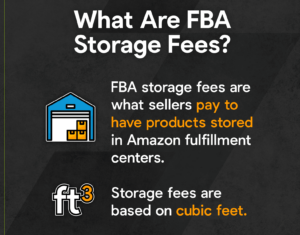 Amazon FBA storage fees