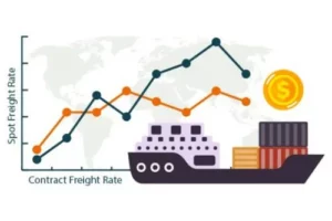 ocean freight charges list
