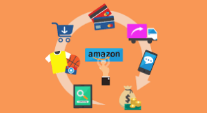How to find products to sell on Amazon