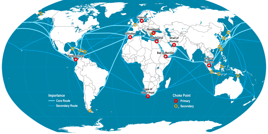 shipping routes and options